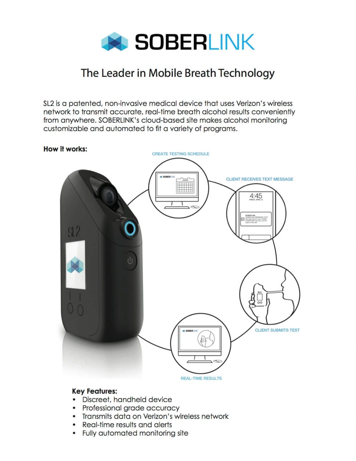 Soberlink Reviews Full Guide (Device, Costs, How It Works)